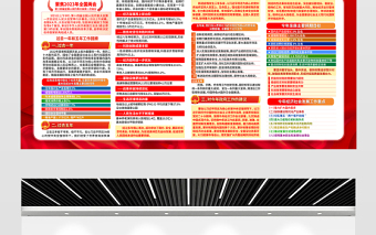 2023聚焦兩會(huì)關(guān)注民生宣傳欄紅色大氣政府工作報(bào)告要點(diǎn)解讀宣傳展板