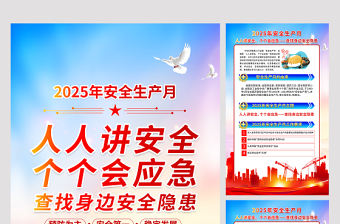 紅色精美2025年安全生產(chǎn)月知識(shí)宣傳六合一系列掛圖展板模板