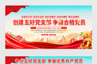 創(chuàng)建五好黨支部爭做合格黨員展板紅色大氣五個好黨支部紅色社區(qū)建設宣傳欄設計