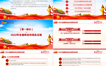 聚焦2022年全國兩會PPT精美大氣以優(yōu)異成績迎接黨的二十大召開黨課課件