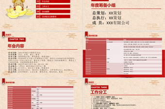 2021年鸿牛福旺企业年会活动策划方案PPT