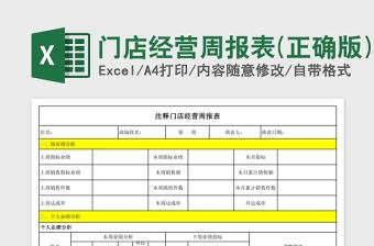 2022門店銷量周報表