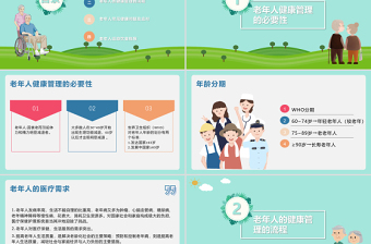 清新藍(lán)色卡通矢量老年人健康管理PPT