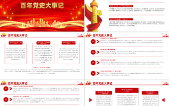 1921-2021黨史大事記PPT紅色建黨100周年黨的發(fā)展歷程大事件學(xué)習(xí)教育黨課PPT