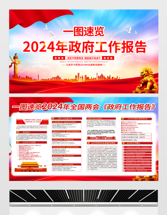 一圖速覽2024年政府工作報(bào)告宣傳欄紅色精美聚焦兩會(huì)關(guān)注民生宣傳展板設(shè)計(jì)