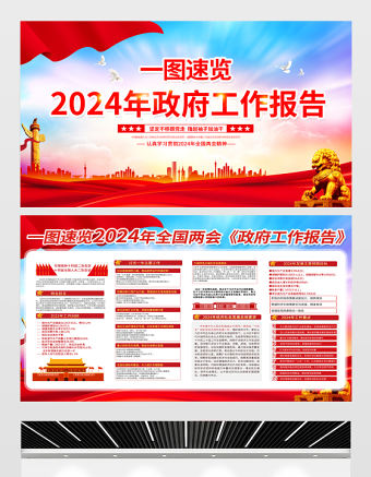 一圖速覽2024年政府工作報告宣傳欄紅色精美聚焦兩會關注民生宣傳展板設計
