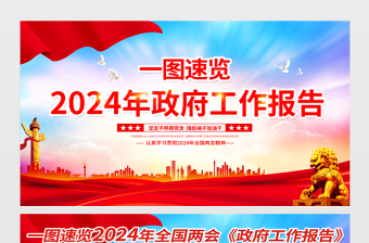 一圖速覽2024年政府工作報(bào)告宣傳欄紅色精美聚焦兩會(huì)關(guān)注民生宣傳展板設(shè)計(jì)
