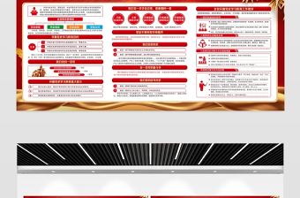 百年征程波瀾壯闊百年初心歷久彌堅建黨100周年宣傳展板宣傳欄模板