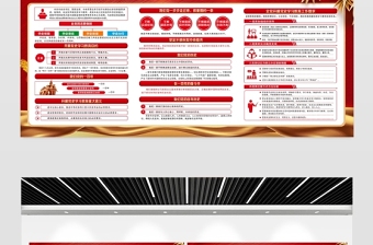 百年征程波瀾壯闊百年初心歷久彌堅(jiān)建黨100周年宣傳展板宣傳欄模板