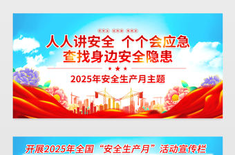 2025年安全生產(chǎn)月主題展板人人講安全個個會應(yīng)急查找身邊安全隱患宣傳欄模板