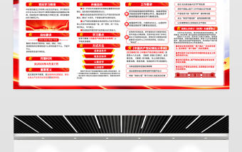 全黨開展黨紀學習教育展板紅色大氣黨的紀律建設宣傳欄設計