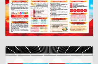 黨建風(fēng)2025安全生產(chǎn)月活動宣傳展板模板