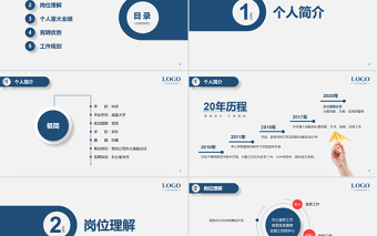 2022辦公室主任競(jìng)聘PPT藍(lán)色創(chuàng)意極簡(jiǎn)風(fēng)主任競(jìng)聘中層晉升答辯模板