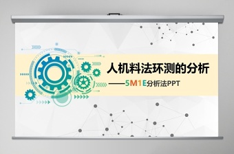 2020年生產(chǎn)培訓(xùn)5M1E人機(jī)料法環(huán)測(cè)分析PPT模板