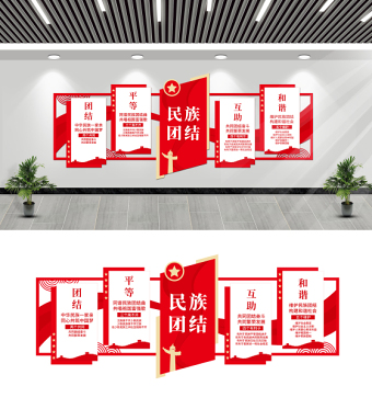民族團結(jié)文化墻紅色精美民族團結(jié)一家親同心共筑中國夢模板