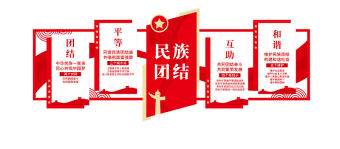 民族團結文化墻紅色精美民族團結一家親同心共筑中國夢模板