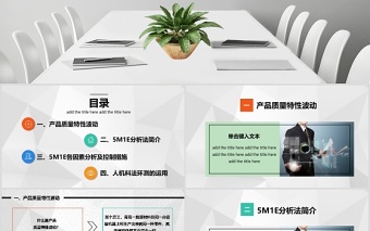 2020年生產(chǎn)培訓5M1E人機料法環(huán)測分析PPT模板