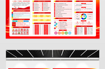 2025年安全生產月展板紅色光效人人講安全個個會應急查找身邊安全隱患施工現場宣傳欄展板
