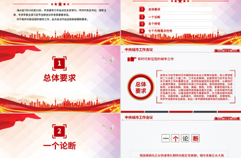 中央城市工作會(huì)議新部署新要求速覽PPT課件下載