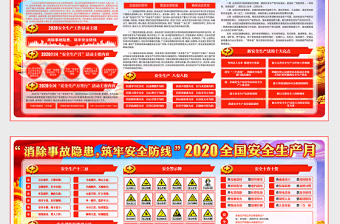 2021安全生产教育培训宣传栏填写