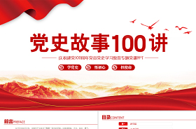 2021黨史故事我來講ppt
