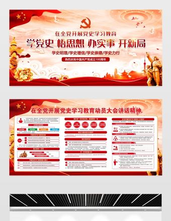 開展黨史教育學習慶祝中國共產黨成立100周年宣傳欄模板