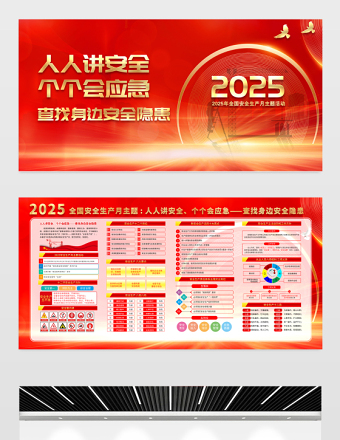 紅金光效2025安全生產(chǎn)月人人講安全個個會應(yīng)急查找身邊安全隱患展板宣傳欄模板