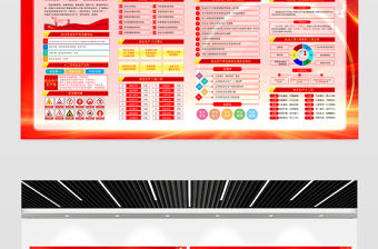 紅金光效2025安全生產月人人講安全個個會應急查找身邊安全隱患展板宣傳欄模板