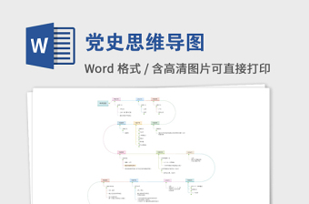1921-2021黨史思維導(dǎo)圖建黨100周年黨的光輝歷程黨史大事件時間軸