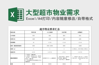 大型超市物業(yè)需求表