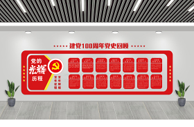 2021建黨100周年黨史回顧素材