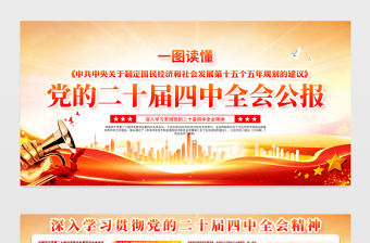 黨的二十屆四中全會公報重點內容宣傳欄設計模板