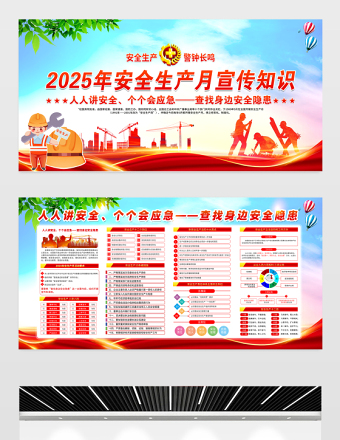 2025年全國安全生產(chǎn)月宣傳展板精美大氣人人講安全個個會應(yīng)急查找身邊安全隱患模板