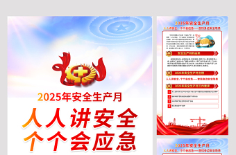 2025年安全生產(chǎn)月知識(shí)宣傳六合一套圖掛畫(huà)展板設(shè)計(jì)圖片