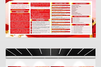 慶祝建黨100周年展板七一建黨節(jié)黨史知識(shí)宣傳欄設(shè)計(jì)模板