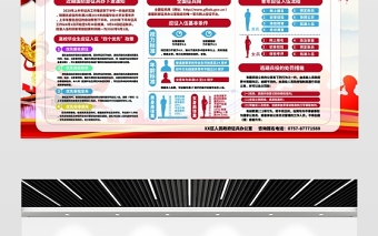 2020中華人民共和國民法典學(xué)習(xí)展板