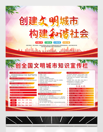 創(chuàng)建文明城市構(gòu)建和諧社會(huì)展板紅色黨建風(fēng)創(chuàng)全國(guó)文明城市知識(shí)宣傳欄