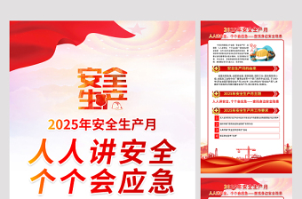 簡(jiǎn)潔大氣2025年安全生產(chǎn)月知識(shí)宣傳六合一系列掛圖展板設(shè)計(jì)圖片