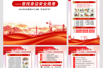 簡潔大氣2025年安全生產月知識宣傳六合一系列掛圖展板設計圖片