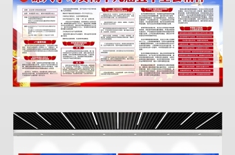 全面学习贯彻党的十九届五中全会精神宣传栏展板设计模板