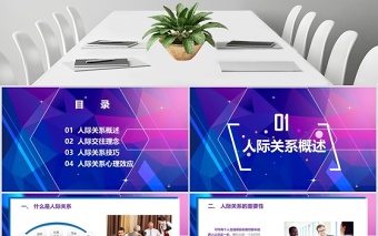 企業(yè)培訓(xùn)之人際關(guān)系培訓(xùn)PPT模板