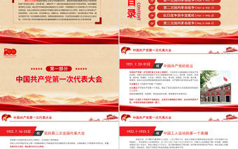 1921-1949年新民主主義革命時(shí)期的歷史PPT建黨100周年學(xué)黨史系列專題黨課教育PPT
