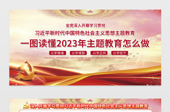 2023一圖讀懂主題教育怎么做宣傳欄精美實用習近平新時代中國特色社會主義思想學習展板
