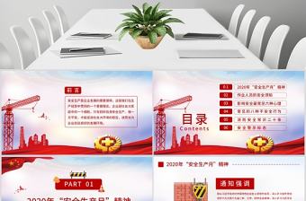 2020紅色大氣安全生產月PPT模版