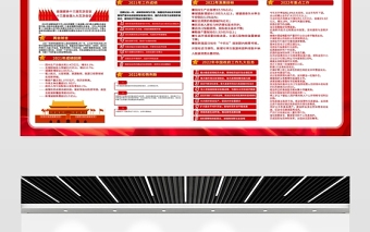 2022政府工作報(bào)告宣傳欄紅色大氣聚焦兩會(huì)關(guān)注民生奮進(jìn)新時(shí)代逐夢(mèng)新征程展板設(shè)計(jì)模板