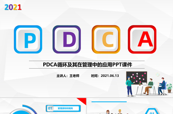 2021彩色PDCA循環(huán)及其在管理中的應(yīng)用PPT