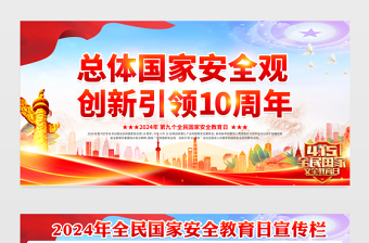 2024總體國家安全觀10周年全民國家安全教育日宣傳欄模板