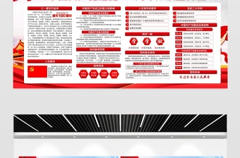 建黨100周年展板紅色大氣慶祝七一建黨節(jié)黨史知識宣傳欄模板