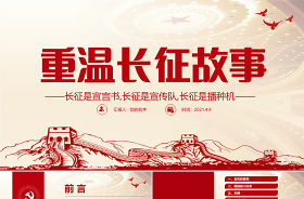 2021大學(xué)生改革開放專題黨史教育ppt