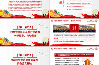 2025民營企業(yè)座談會(huì)要點(diǎn)速覽PPT促進(jìn)民營經(jīng)濟(jì)發(fā)展專題課件